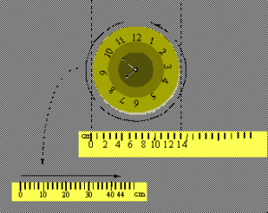 Significant Figures and Calculations