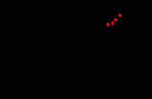 Determining The Constants